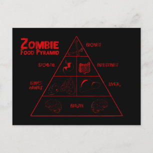 Postal Zombie food pyramid