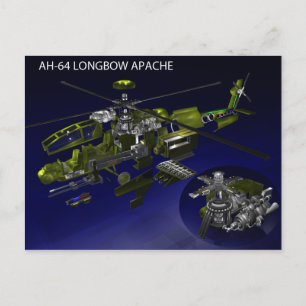 Postales apaches AH-64 Longbow