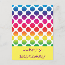 Postales de cumpleaños felices