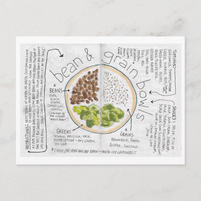 Postales de la receta de Bean Grain Bowl (Anverso)
