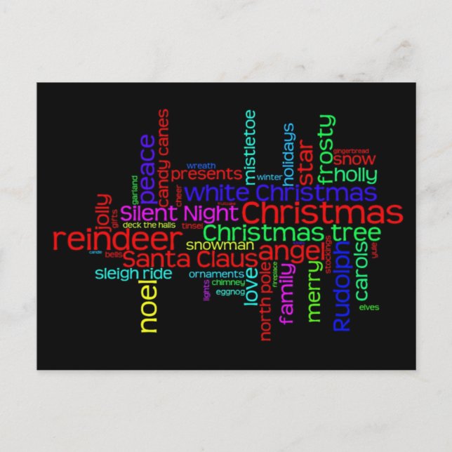 Postales de Word Cloud para navidades (Anverso)