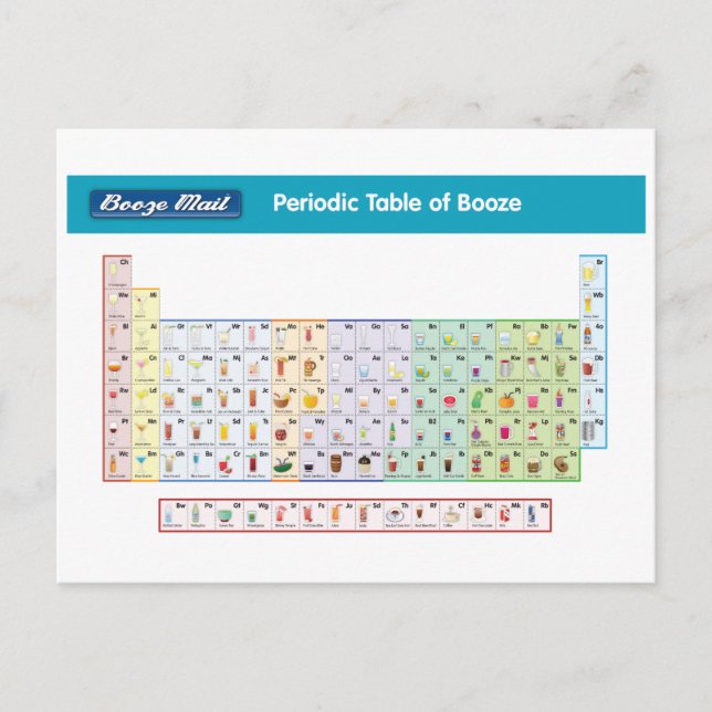 Postales periódicas de Booze (Anverso)