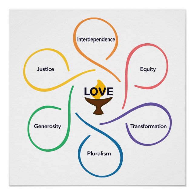 PÓSTER ... (Anverso)