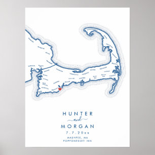 PÓSTER 