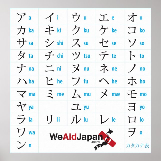 Póster カ de la tabla de Katakana タ ナ カ 表 (Frente)
