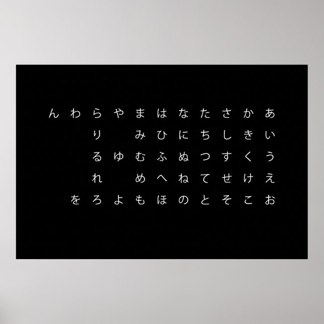 PÓSTER 五十音（ひらがな） (Frente)