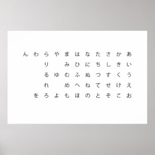 PÓSTER 五 十 音(ひ ら な