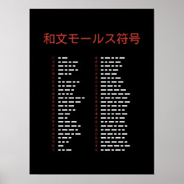 Póster 和文モールス符号 一覧表 (Wabun Morse Code Chart)
