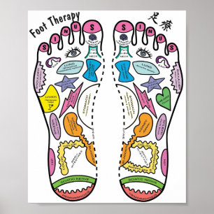 Póster 足療 de la terapia del pie