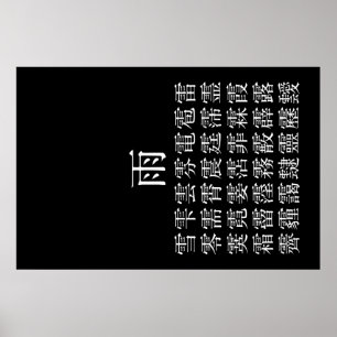 PÓSTER 雨 と 雨 冠 の 漢 字
