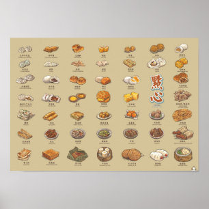Póster 點心 el Dim Sum (A3)