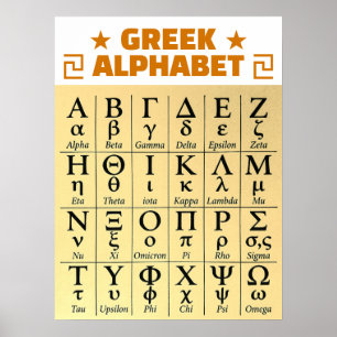 Póster ꡙ 24 Letras Griegas El Alfabeto Griego Vertical