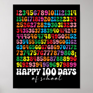 Póster 100° Día De Enseñanza 100 Días Math Num