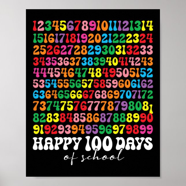 Póster 100° Día De Enseñanza 100 Días Math Num (Frente)