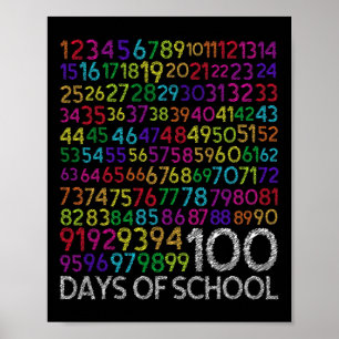 Póster 100° Día De Enseñanza 100 Días Math Num