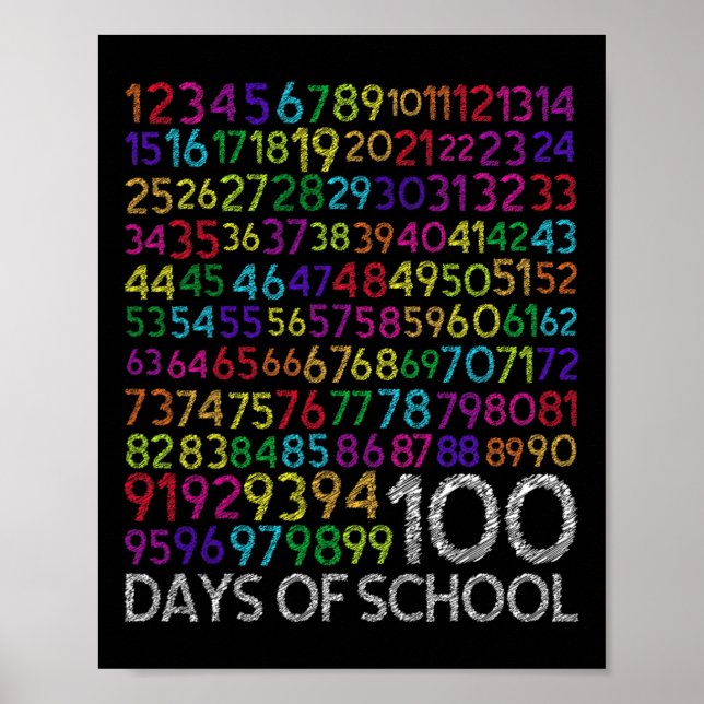 Póster 100° Día De Enseñanza 100 Días Math Num (Frente)