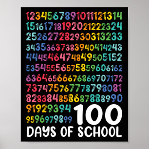 Póster 100° Día De Enseñanza 100 Días Math Num