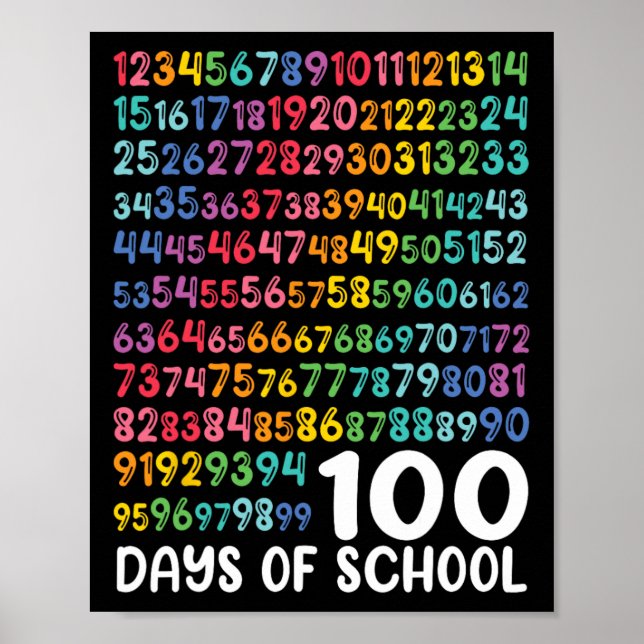 Póster 100° Día De Enseñanza 100 Días Math Num (Frente)
