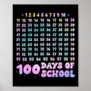 Póster 100° Día De Enseñanza 100 Días Math Num