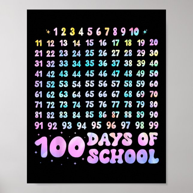Póster 100° Día De Enseñanza 100 Días Math Num (Frente)