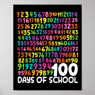 Póster 100° Día De Enseñanza 100 Días Math Num