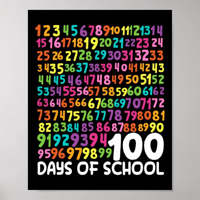 Póster 100° Día De Enseñanza 100 Días Math Num (Frente)