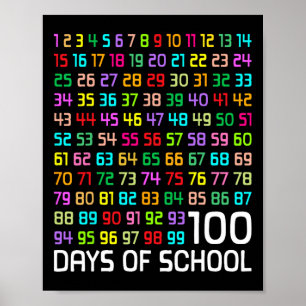 Póster 100° Día De Enseñanza 100 Días Math Num
