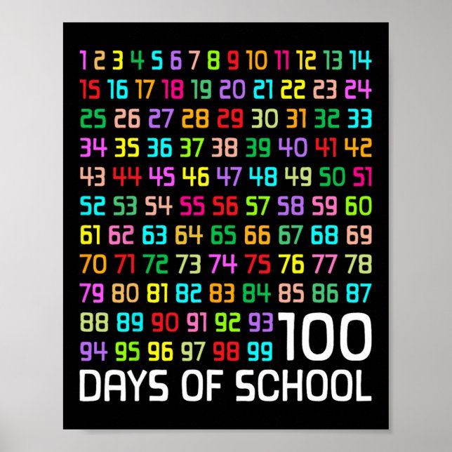 Póster 100° Día De Enseñanza 100 Días Math Num (Frente)