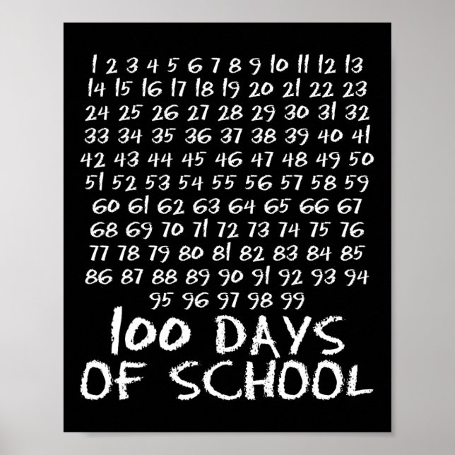 Póster 100° Día De Enseñanza 100 Días Math Num (Frente)