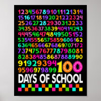 100° Día De Enseñanza 100 Días Math Num