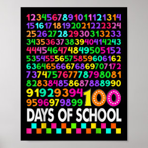 Póster 100° Día De Enseñanza 100 Días Math Num