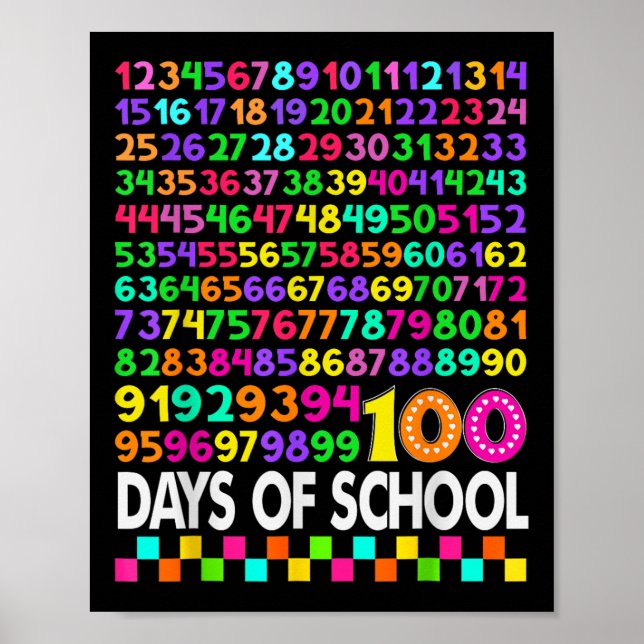 Póster 100° Día De Enseñanza 100 Días Math Num (Frente)