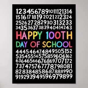 Póster 100° Día De Enseñanza 100 Días Math Num