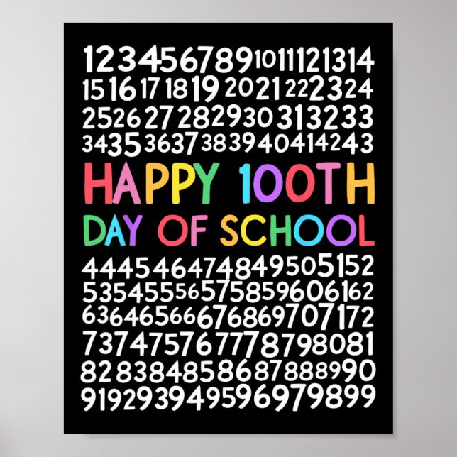 Póster 100° Día De Enseñanza 100 Días Math Num (Frente)