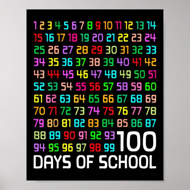 Póster 100° Día De Enseñanza 100 Días Math Num (Frente)