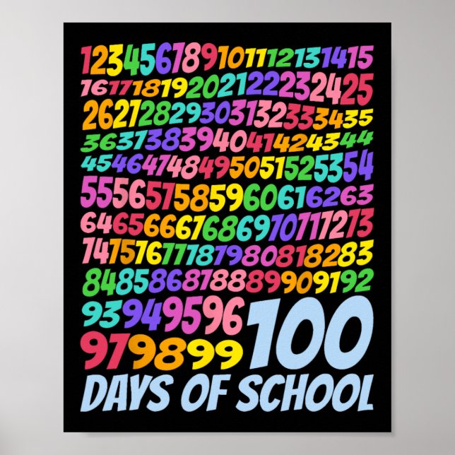 Póster 100° Día De Enseñanza 100 Días Math Num (Frente)