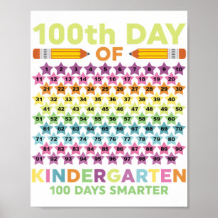 Póster 100° Día de la Educación Infantil más Inteligente