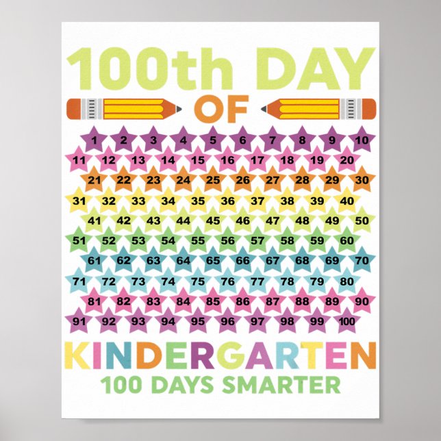 Póster 100° Día de la Educación Infantil más Inteligente (Frente)