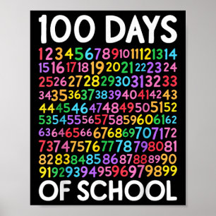 Póster 100° Día De La Escuela 100 Días Aprendiendo Matemá
