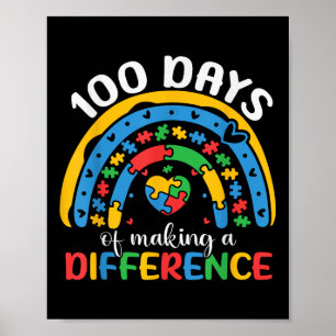 Póster 100 días de conciencia sobre el autismo escolar