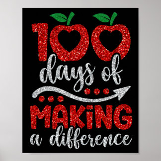 Póster 100 Días De Diferencia 100 Días Escolares