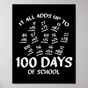 Póster 100 Días De Enseñanza De Matemáticas Escolares Gua
