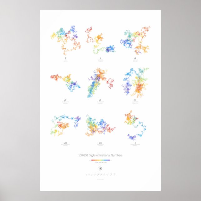 Póster 100 k de dígitos de números irracionales (luz) (Frente)