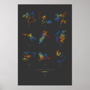 Póster 100 k de dígitos de números irracionales (oscuro)