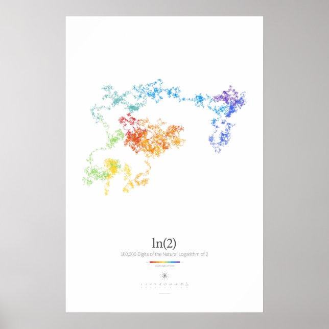 Póster 100 k de dígitos del Logaritmo Natural de 2 (luz) (Frente)