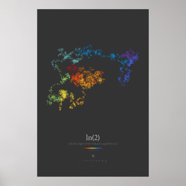 Póster 100 k de dígitos del Logaritmo Natural de 2 (oscur (Frente)