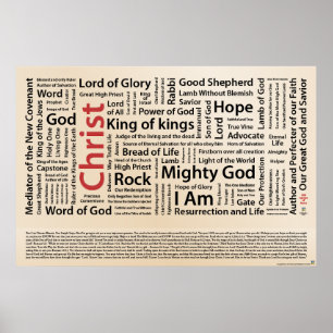 Póster 100 nombres de Jesús Spelling.ai americano