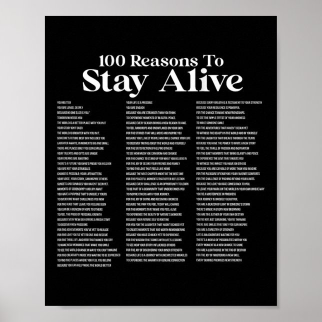 Póster 100 Reasons To Stay Alive Suicide Prevention 988 P (Frente)