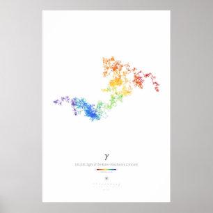 Póster 100k Dígitos de la Constante Euler-Mascheroni (cla