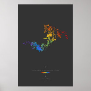 Póster 100k Dígitos de la Constante Euler-Mascheroni (osc